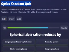 Гульня Optics Knockout Quiz онлайн