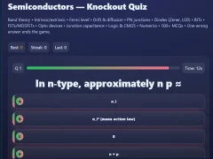 Гульня Semiconductors — Knockout Quiz онлайн
