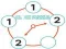 Гульня Clock Puzzle онлайн