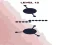 Гульня Stick the Dots онлайн