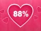 Гульня Love Tester онлайн