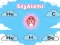 Гульня SkyAtoms онлайн