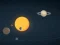 Гульня 3d Solar System онлайн