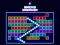 Гульня Bricks Breaker онлайн