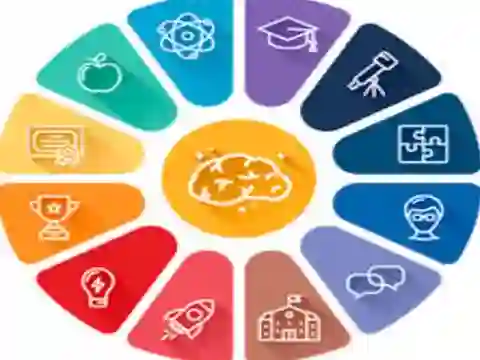 Гульня Quiz: General knowledge Trivia онлайн
