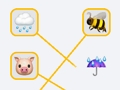 Гульня Гульня Emoji  онлайн